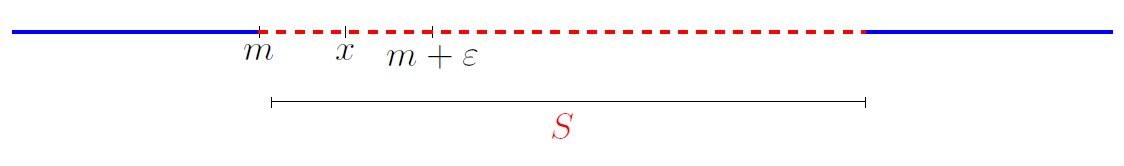 Archimedean Property