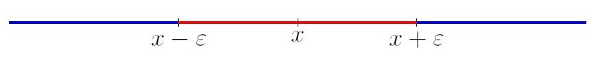 Archimedean Property